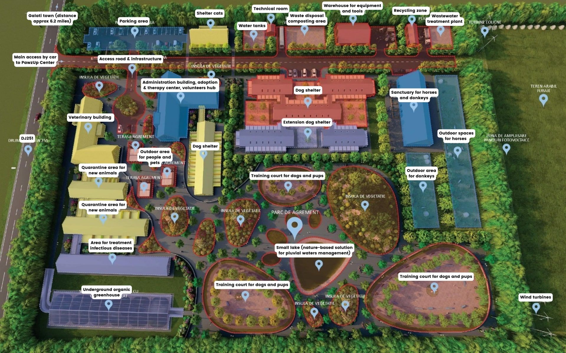 Phases to build PawzUp